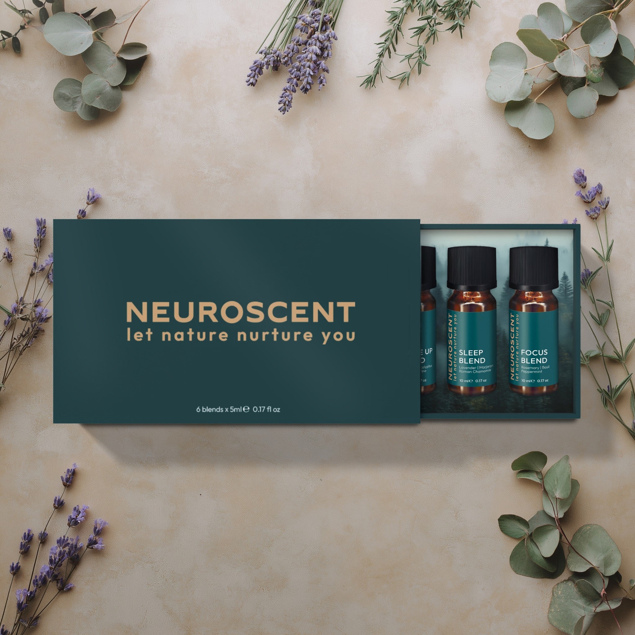 Wellbeing Set - NeuroScent