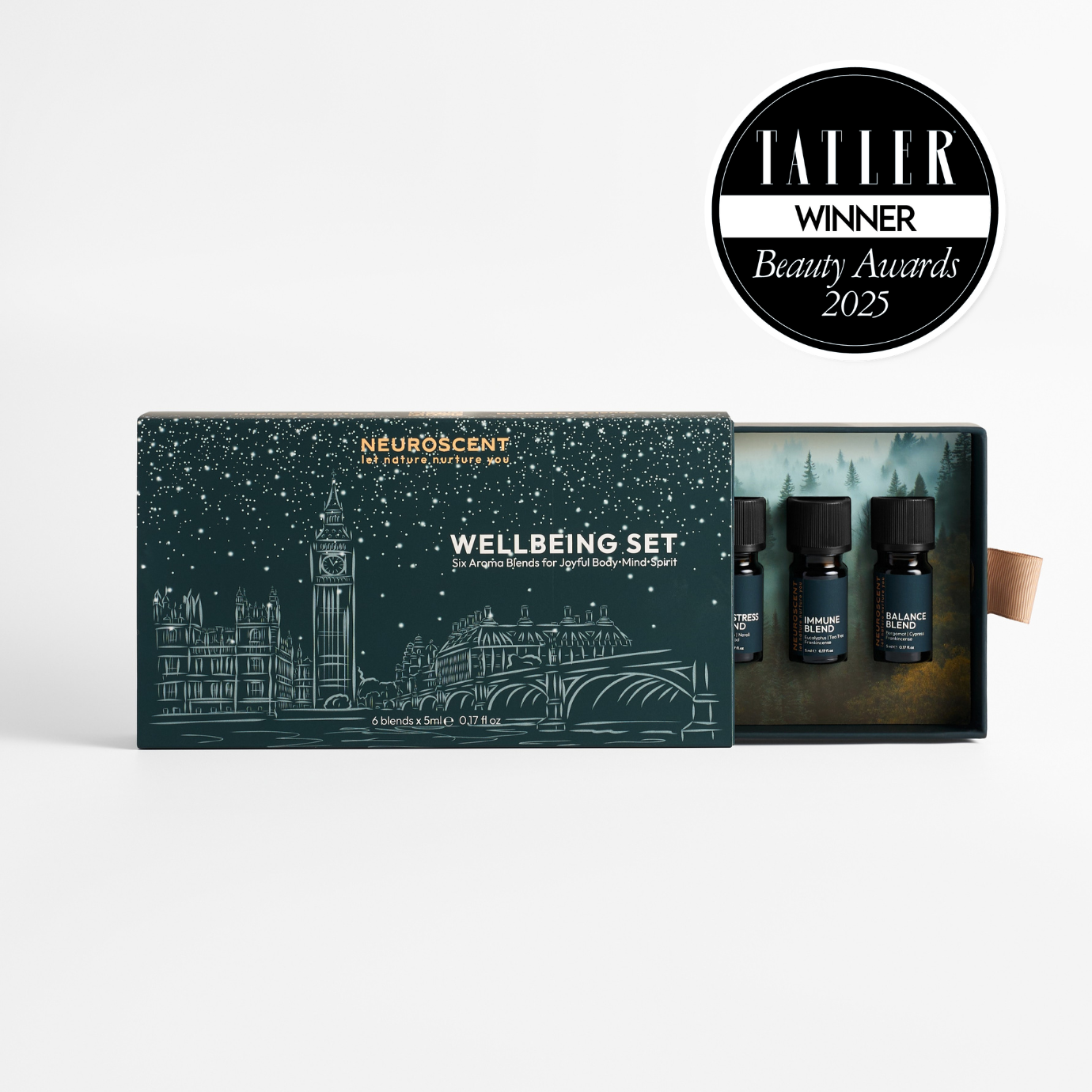 Wellbeing Set