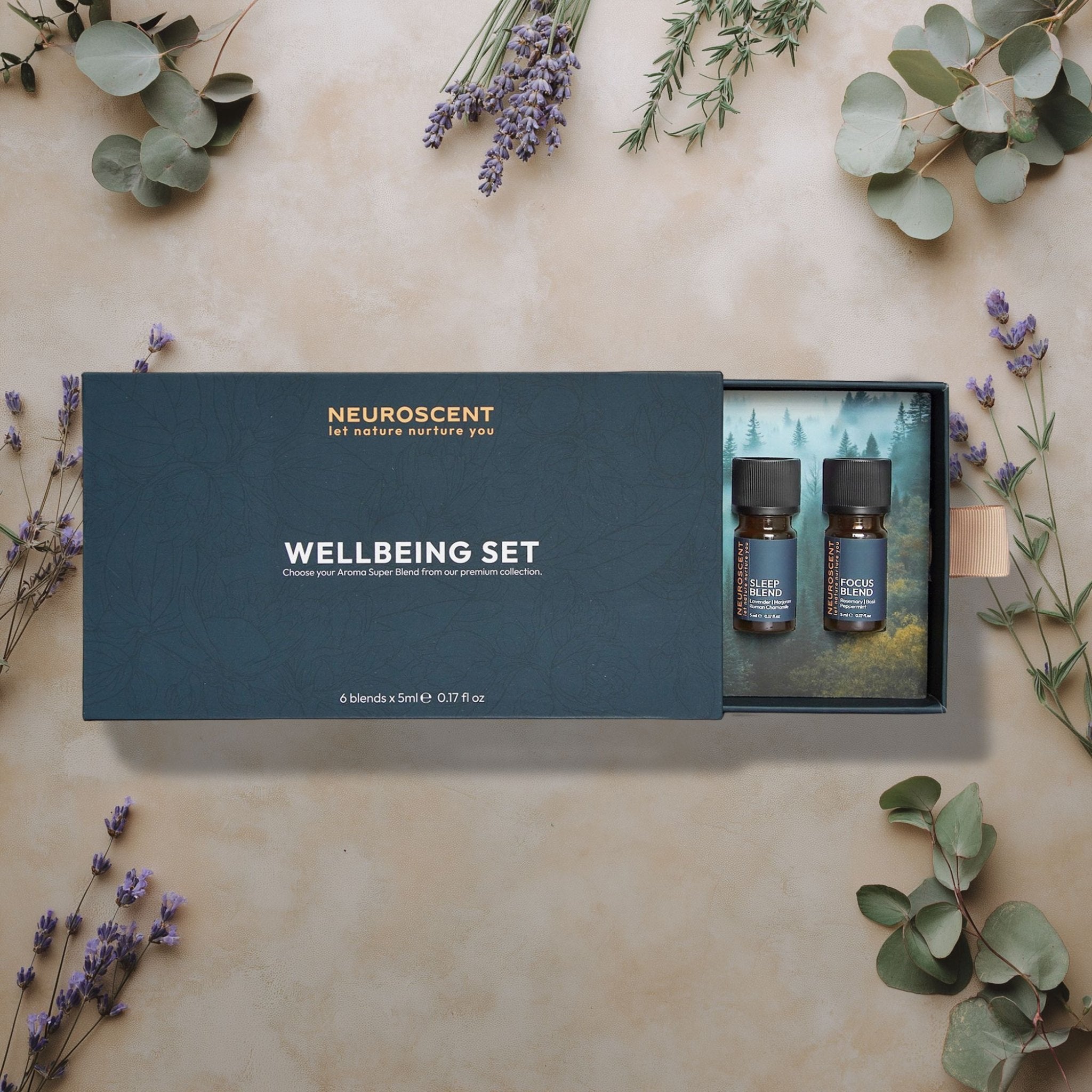 Wellbeing Set