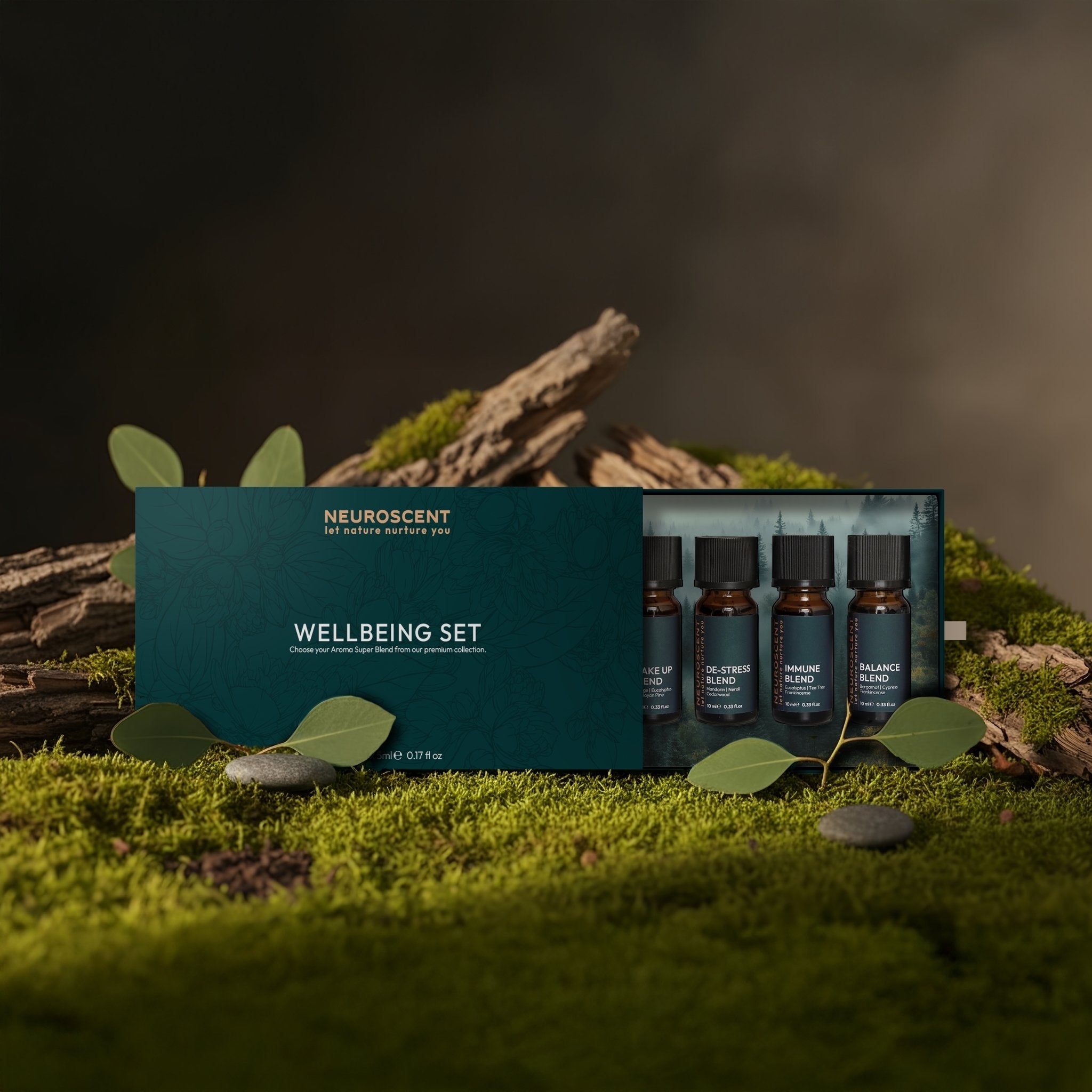 Wellbeing Set