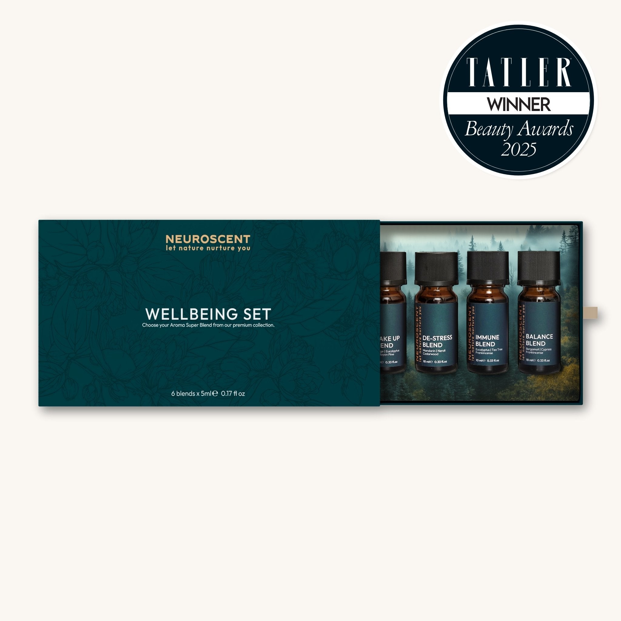 Wellbeing Set